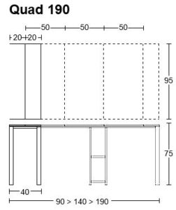 Kονσόλα τραπέζι Quad 190