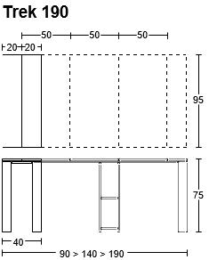 Κονσόλα τραπέζι Trek 190